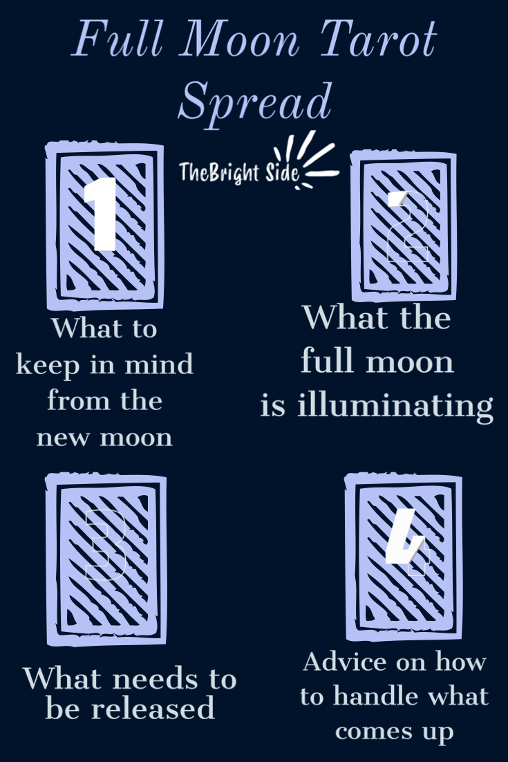 full moon tarot spread the bright side ri